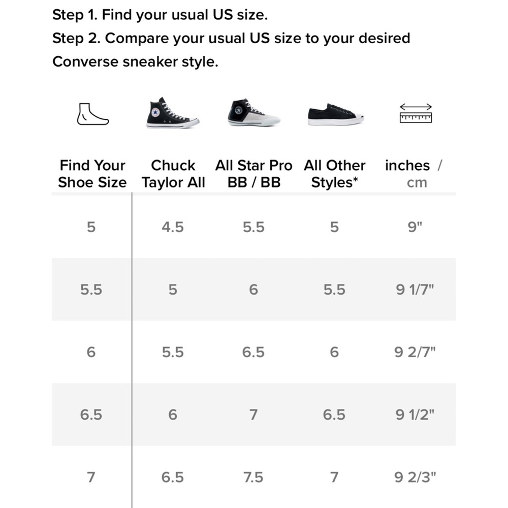 Converse Chuck Taylor All Star - Picture 7 of 7